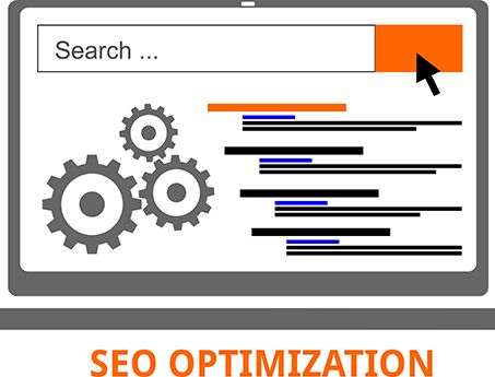 optimizacion-seo posicionamiento en buscadores